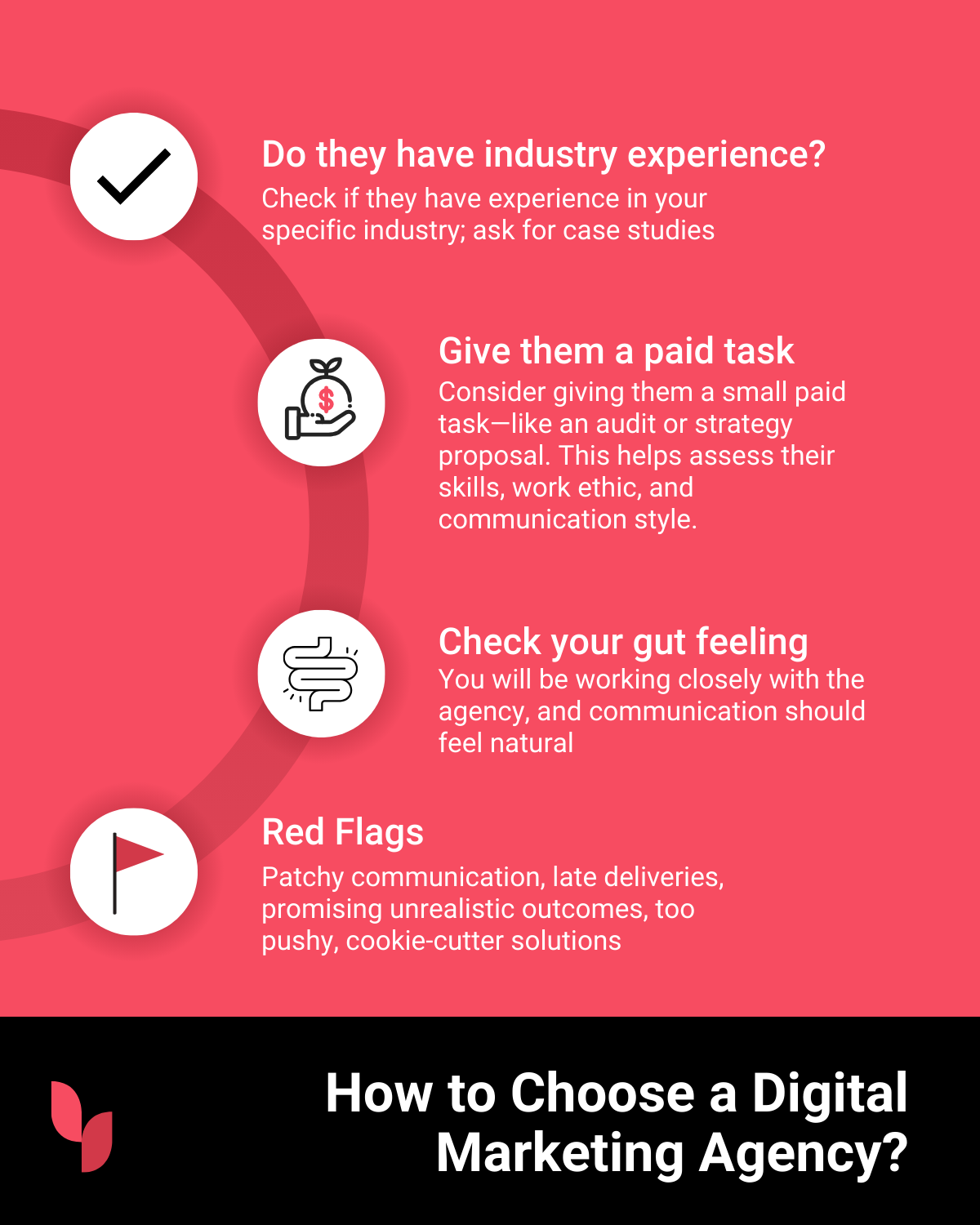 How to choose a marketing agency